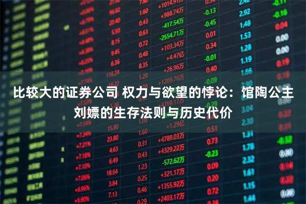 比较大的证券公司 权力与欲望的悖论：馆陶公主刘嫖的生存法则与历史代价